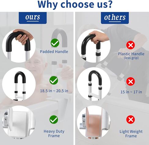 UNLICON Medical Adjustable Bathtub Safety Rail,Adjustable Grab Bars for Bathroom, Shower Handle for Seniors and Elderly, White in Kuwait