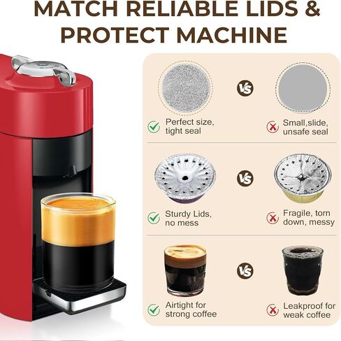 Reusable Nespresso Vertuo Pods Kit: Vertuo Refillable Pods for Faster Seal Nespresso Pods Vertuo Espresso VertuoPlus Coffee Capsules - with 100Pcs Aluminum Foil Seal Lids, Scoop and Lid Opener in Kuwait