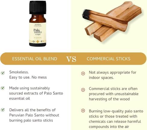 Palo Santo & Copal Essential Oil Diffuser Blend by Aromafume | 3 x 10ml / 0.33 fl oz l Aromatherapy Oil for Smokeless Smudging | Natural Air fresheners for Home | Spiritual Meditation Accessories in Kuwait