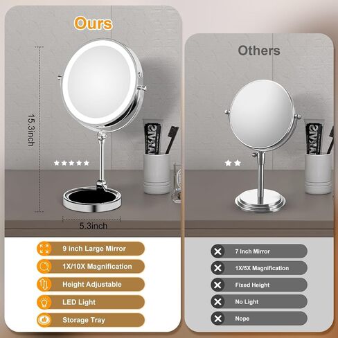 Rocollos Tabletop Makeup Mirror with Built-in Vanity Tray, 9" Rechargeable 4000mAh Lighted Vanity Mirror 1X/10X Magnification, Height-Adjustable Arm, 3 Color Dimmable (9Inch Chrome) in Saudi Arabia
