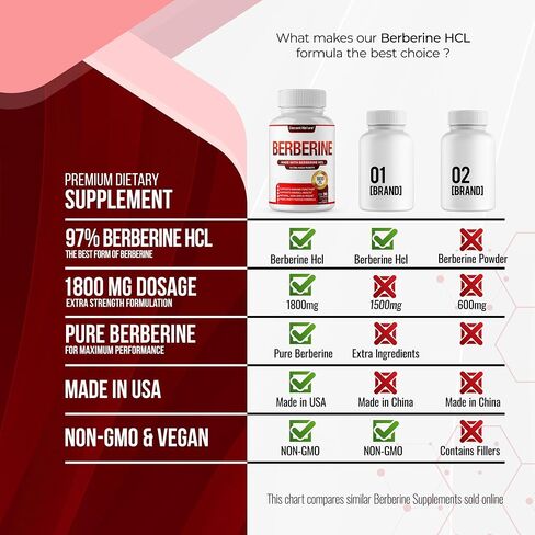 Berberine Supplement 1800mg - Premium Berberine HCl 97% High Purity, Supports Immune System, High Potency Hydrochloride & Extract, Activates AMPK & GLP-1, Non-GMO Vegan, for Men Woman 90 Capsules in Saudi Arabia