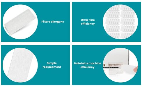 75-Pack – Made in USA Quality – CPAP Filters Disposable Felt Pollen Air Filters – Compatible with ResMed AirSense 10, AirCurve 10 & S9 Series Universal CPAP Replacement Filter Supplies in Saudi Arabia