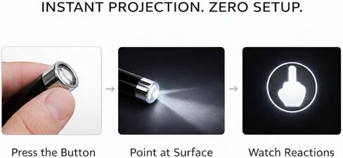 Vinylcation Funny Middle Finger Keychain LED Light - Projects Middle Finger Image - Novelty Gag Gift for Adults, Funny Prank Gift, White Elephant & Coworker Gift in Saudi Arabia