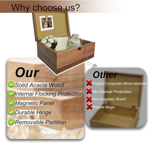 Wooden Keepsake Box, Large Acacia Storage Box with Magnetic Photo Display,Jewelry Wooden Box with Felted Protection,Memory Treasure Box for Crafts and Photo Storage,11inx8.5inx5in in Saudi Arabia