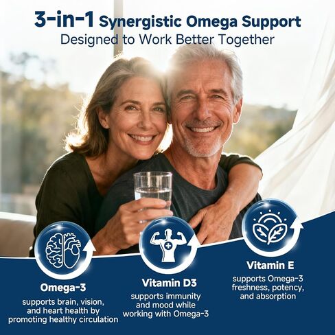 Omega-3 Fish Oil Mini Softgels, 1120mg Omega 3 with DHA + EPA - Burpless, Easy-to-Swallow - Supports Heart, Brain & Eye Health - with Vitamin D3 & E - Wild-Caught, Non-GMO-120 Softgels in Saudi Arabia