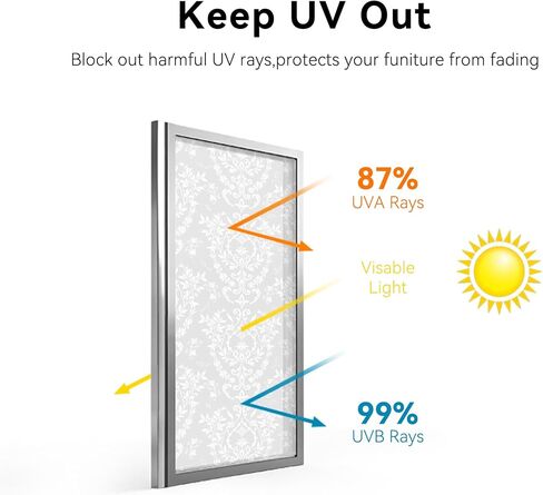 Frosted Damask Window Privacy Film, 78.5" L x 17.5" W, Decorative Non-Adhesive Static Cling, Heat Control & UV Blocking, Anti-Glare Sticker for Home Office Bathroom in Kuwait