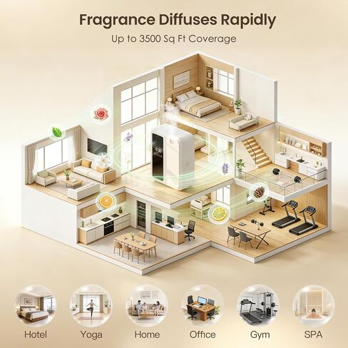 Waterless Essential Oil Diffuser for Large Room, 500ml Hotel Scent Diffuser, Cold Air Scent Machine, Covers Up to 3500 Sq Ft, Smart App Control, Wall Mounted, Fragrance Diffuser for Office Spa Home in Saudi Arabia