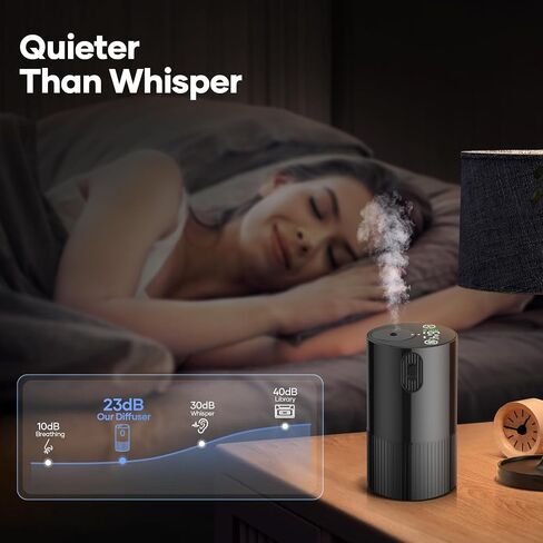 Waterless Diffuser for Essential Oil, Aromatherapy Diffusers for Home Nebulizer Air Freshener Diffuser Mini Scent Machine Battery Operated 4 Mist Level 1/2/3/4/6H Timers Auto-off for Car Bedroom Hotel in Saudi Arabia