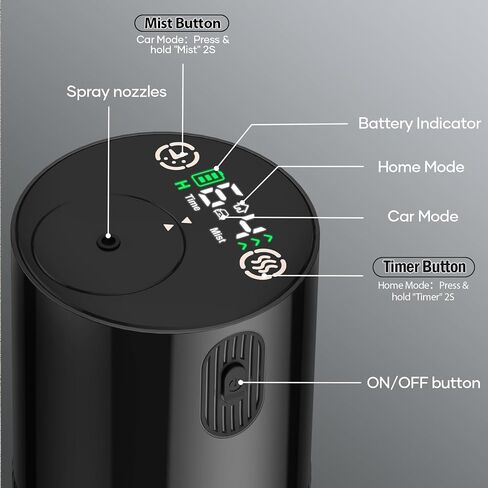 Waterless Diffuser for Essential Oil, Aromatherapy Diffusers for Home Nebulizer Air Freshener Diffuser Mini Scent Machine Battery Operated 4 Mist Level 1/2/3/4/6H Timers Auto-off for Car Bedroom Hotel in Saudi Arabia