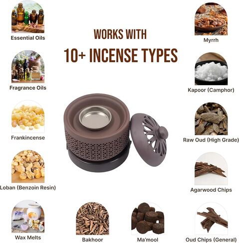 Ceramic Electric Incense Burner with Temperature Control, Timer & Night Light – Bakhoor & Resin Warmer (Brown) in Saudi Arabia