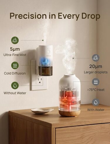 Plug-in Air Freshener for Home, Waterless Essential Oil Diffuser for Bedroom and Bathroom, Non-Toxic Formula for Pets and Nursery, 120 Days Runtime, Refillable Frankincense(Charcoal Black) in Saudi Arabia
