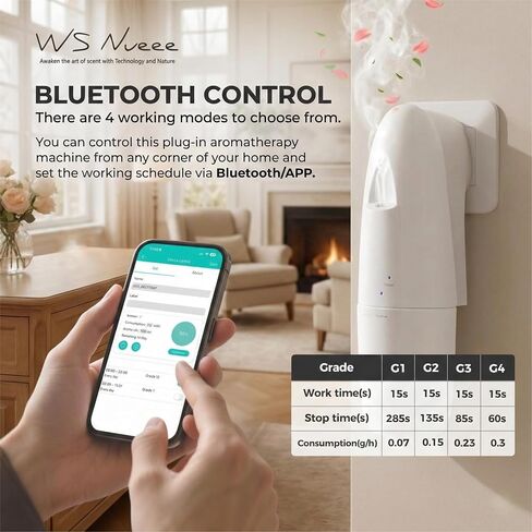 Plug in Smart Waterless Diffuser, Coverage up to 500 SqFt Waterless Essential Oil Diffuser -in Cold Air Aroma Diffuser, Home Scenting for Office & Bedroom, Easy Waterless Diffuser,White,100ml in Saudi Arabia