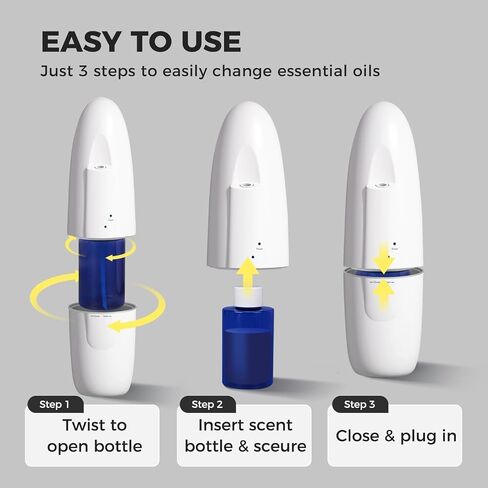 Plug in Smart Waterless Diffuser, Coverage up to 500 SqFt Waterless Essential Oil Diffuser -in Cold Air Aroma Diffuser, Home Scenting for Office & Bedroom, Easy Waterless Diffuser,White,100ml in Saudi Arabia