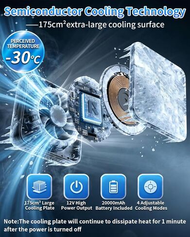 Cooling Vest with 175cm² Semiconductor Cooling Plate | 20000mAh Battery, 12V Power Output, 4 Adjustment Modes, Portable Wearable Back Air Conditioner, Outdoor Work, Hiking in Kuwait