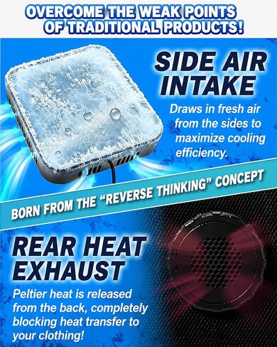 Cooling Vest with 175cm² Semiconductor Cooling Plate | 20000mAh Battery, 12V Power Output, 4 Adjustment Modes, Portable Wearable Back Air Conditioner, Outdoor Work, Hiking in Kuwait