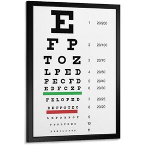 Eye Exam Chart，Vision Eye Test Chart，Eye Charts For Eye Exams Symbol Medical Wall Art Poster Wall Art Paintings Canvas Wall Decor Home Decor Living Room Decor Aesthetic Prints 12x18inch(30x45cm) Unfr