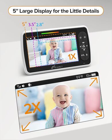 Baby Monitor - Large 5" Screen with 30Hrs Battery Life - Remote Pan-Tilt-Zoom;No WiFi, Two-Way Audio, Night Vision, Temperature, Lullabies, 960ft Long Range Baby Monitor with Camera and Audio in Saudi Arabia