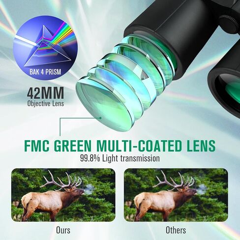 مناظير عالية الدقة مقاس 12 × 42 للبالغين عالية الطاقة - مناظير مدمجة مقاومة للماء مع محول هاتف عالمي - مناظير رؤية منخفضة الإضاءة لمشاهدة الطيور والصيد والسفر وسفينة الرحلات البحرية والأوبرا in Kuwait