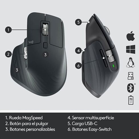 Logitech MX Master 3 Advanced Wireless Mouse (Renewed) in Saudi Arabia
