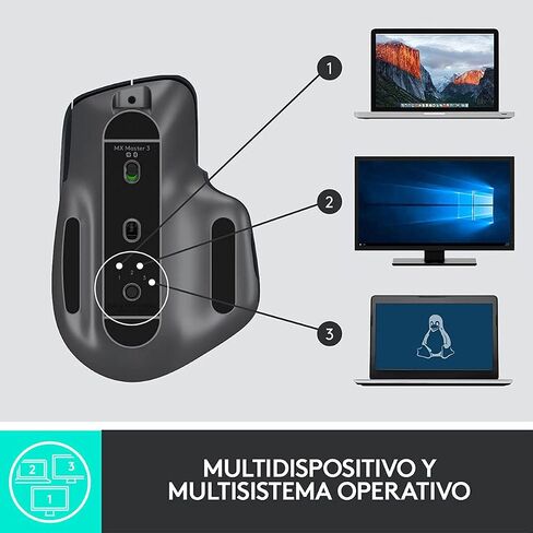 Logitech MX Master 3 Advanced Wireless Mouse (Renewed) in Saudi Arabia