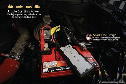 مصباح يدوي Scosche PBJF600 PowerUp 600 Torch محمول 300 لومن وبادئ تشغيل السيارة مع بطارية محمولة 600 أمبير مع منفذ USB للاستخدام مع مركبات 8 أسطوانات أو الديزل in Kuwait