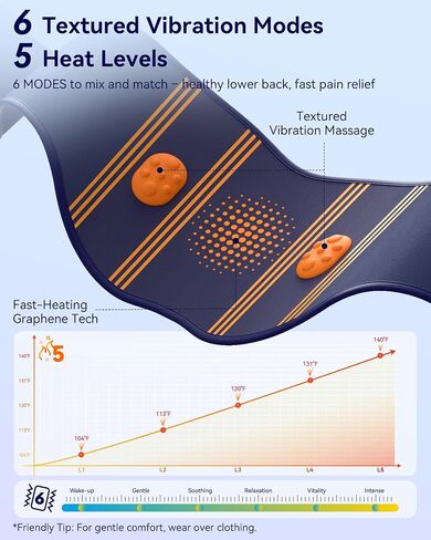 68" Cordless Heating Pad for Back Pain Relief with 5 Heat & 6 Vibration, Lower Back Massager with 4D Butterfly Support, Portable Heating Pad for Women Men Mom Dad in Saudi Arabia