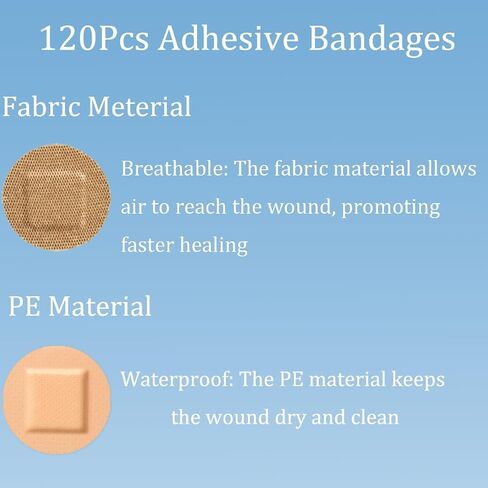 120Pcs Round Adhesive Bandages, Fabric and Waterproof Circle Bandages for Skin Wound Care, Adhesive Strips for Emergency Treatment, Small Circle Bandages for Minor Cuts in Kuwait