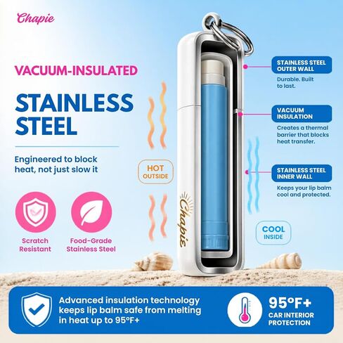 Chapie OG | Vacuum Insulated Lip Balm Keychain Holder, Prevents Melting & Messes | 3-Pack (Sunset Collection) in Saudi Arabia