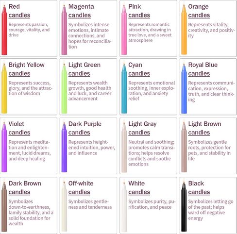 CHANGTIKEJI 160 Pack Spell Chime Candles 4 Inch Multi-Colored Taper Candles Sticks for Home Decor Kitchen Decor Wedding Decoration-16 Colors in Saudi Arabia