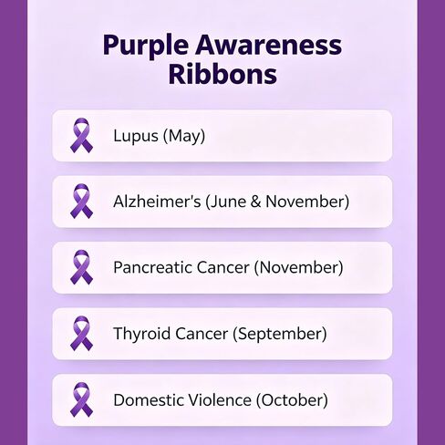 Purple Ribbon Hope Awareness Pin, 0.8x1.37 Inch Hard Enamel Lapel Pin for Pancreatic Cancer, Domestic Violence, Alzheimer’s & Lupus Support, Inspirational Hope Ribbon Badge for Survivors & Advocates in Saudi Arabia