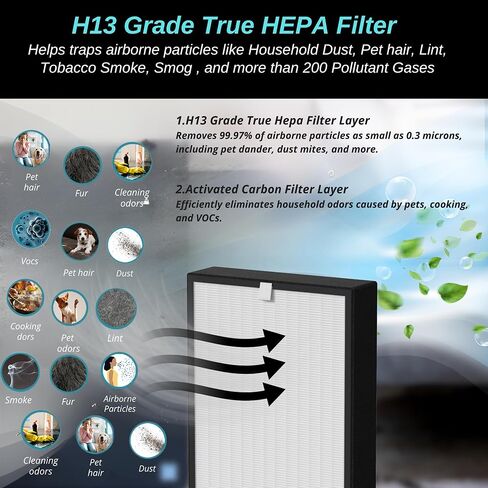 6 Pack - True HEPA Filter R - Replacement for Honeywell - HPA300/200/100 Series and HPA5000 Series Honeywell Air Purifiers in Saudi Arabia