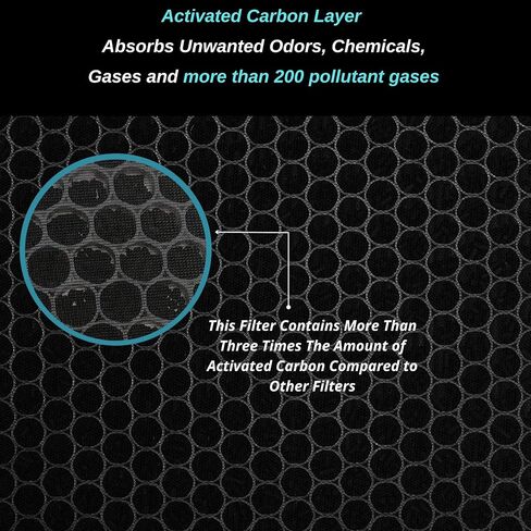 6 Pack - True HEPA Filter R - Replacement for Honeywell - HPA300/200/100 Series and HPA5000 Series Honeywell Air Purifiers in Saudi Arabia