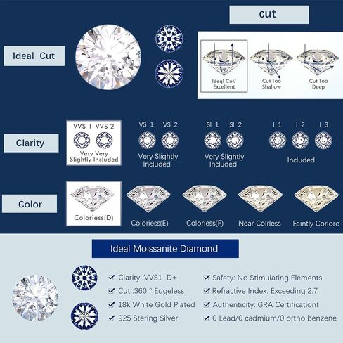 Ladies Ring-Moissanite Diamond Ring with Star Ring Design-with Certificate,925 Sterling Silver,D Color and VVS1 Clarity Grade,Plasma Cutting Craftsmanship,Suitable for Parties/Travel/Weddings/Birthday in Saudi Arabia