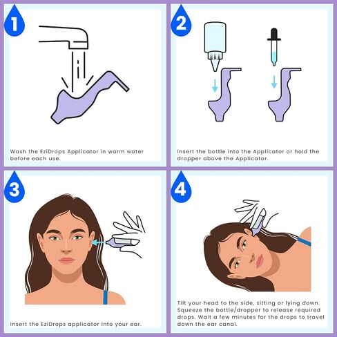 Ear Drop Applicator for Standard Nozzle Bottles & Droppers – Precise, Easy Ear Drops Application – Reusable & Portable Ear Tool Guide for Kids, Adults & Seniors (Purple) in Saudi Arabia
