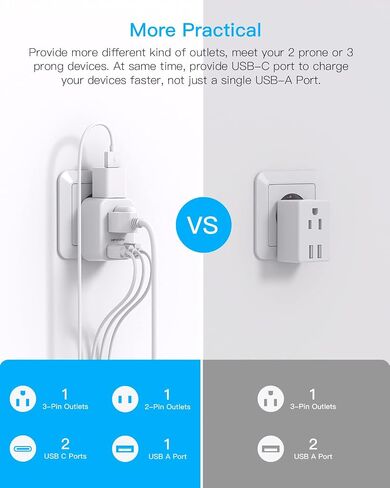 European Travel Plug Adapter for International, HANYCONY Italy Spain Power Adapter 2 Outlets 2 USB C Ports, Type C Adapter Travel Cruise Essentials for US to Most Europe France Germany EU, 2 Pack in Saudi Arabia