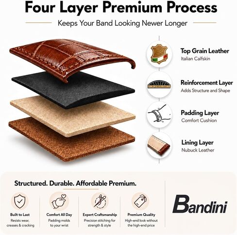 Bandini 20mm Mens Leather Watch Band - Brown Watch Strap - Alligator Pattern in Saudi Arabia