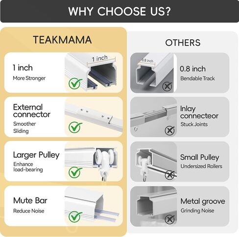 TEAKMAMA Ceiling Curtain Track, Curtain Track Heavy-Duty, Silent Ceiling Mounted Rail Set for Room Divider with Roller Hooks and Clips for Living Room Bedroom, 6ft-9ft, White in Kuwait