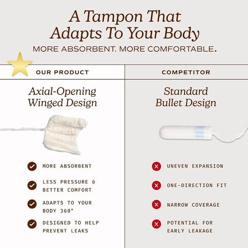 August Organic Tampons - Easy-Glide Long Applicators - Light, Regular, & Super - 72-Pack 100% Organic Cotton Tampons for Women, Non-Toxic, Fragrance-Free, and Hypoallergenic in Saudi Arabia