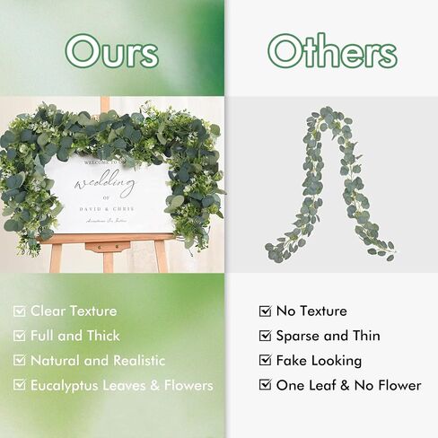 2 Pack Eucalyptus Garland 6 FT Artificial Greenery Garland Faux Silver Dollar Leaves Fake Hanging Eucalyptus Leaves Garlands Vines for Wedding Party Table Runner Room Home Mantle Decor in Saudi Arabia