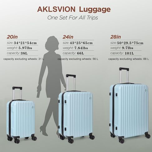 3-Piece Hardside Luggage Set, ABS+PC Spinner Suitcase with Anti-Burst Zipper & Built-in Lock, 20/24/28 Inch (blue) in Saudi Arabia