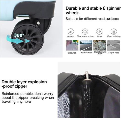 3-Piece Hardside Luggage Set, ABS+PC Spinner Suitcase with Anti-Burst Zipper & Built-in Lock, 20/24/28 Inch (blue) in Saudi Arabia