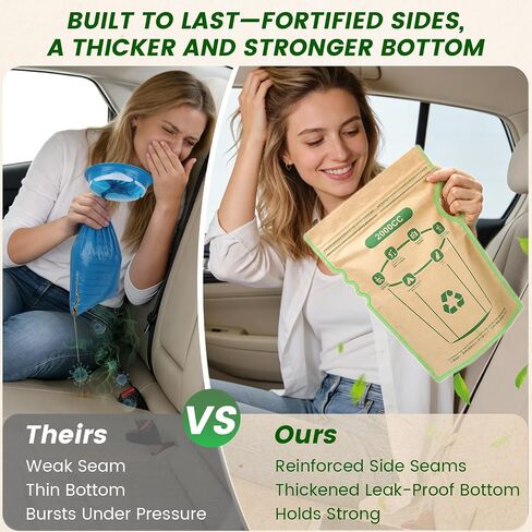 Vomit Bags Disposable 2000cc - Leakproof with Water-Resistant Inner Liner, Eco-Friendly FSC-Certified Paper for Adults, Kids, Pregnant Women - Car Travel, Morning & Motion Sickness (6 Pack) in Saudi Arabia
