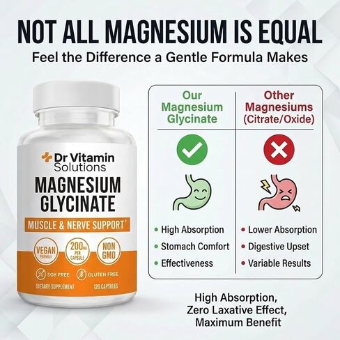 Magnesium Glycinate 200mg High Absorption Chelated Magnesium Supplement for Sleep, Stress, Muscle & Nerve Support, Calm & Relaxation - Vegan, Non-GMO, Gluten & Soy Free - 120 Capsules 4 Month Supply in Saudi Arabia