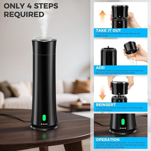 Waterless Scent Diffuser Kit — Covers 1,500 sq. ft. Suitable for Large Rooms, Home, Offices, and Hotels. Includes Five Essential Oils and Remote Control. Black in Saudi Arabia