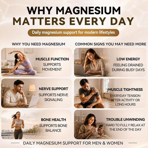 Magnesium Complex 1000 mg, 8 Forms Magnesium Oxide, Glycinate, Malate, Taurate, Citrate, Carbonate, Aspartate, Orotate, High Absorption Formula for Nerve, Muscle & Bone Support, 90 Capsules in Kuwait