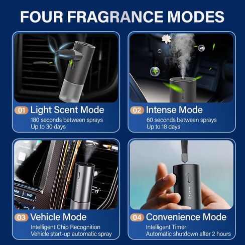 موزع روائح الزيوت العطرية للسيارة - رائحة كولونيا زرقاء، معطر هواء صغير USB للعلاج العطري مع مشبك تهوية، حزام تعليق ووسادة 3M، موزع تلقائي محمول للسيارة/المنزل/المكتب، هادئ وبدون ماء in Kuwait