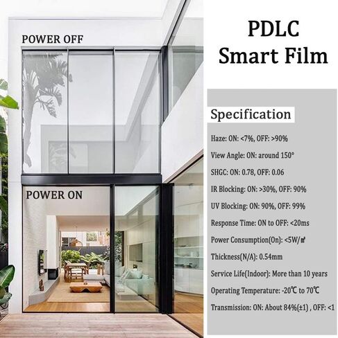 SW Smart Film Switchable Electric PDLC Smart Glass Window Tint for Home, Office Meeting Room, 6"X6", Sample in Saudi Arabia