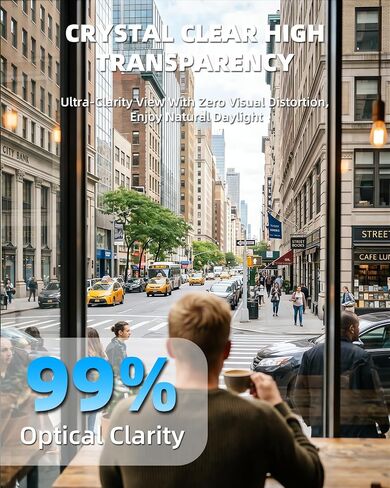 NIDOJP 4 Mil Clear Window Safety Film, 43in x 8ft Self-Adhesive Explosion-Proof Protection Film for Glass Windows, Doors & Mirrors, Shatterproof and Scratch-Resistant for Kids, Pets & Home Use in Kuwait