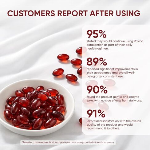 Rovina Astaxanthin 12mg Softgels - Premium Astaxanthin from Microalgae, Triple Strength, Immune Support - Non-GMO & Gluten Free 200 Softgels (1) in Saudi Arabia