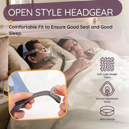 F10 CPAP Headgear Strap Compatible with Resmed AirFit F10 Full Face Mask Adjustable Headband Replacement C Pap Part - Standard in Saudi Arabia